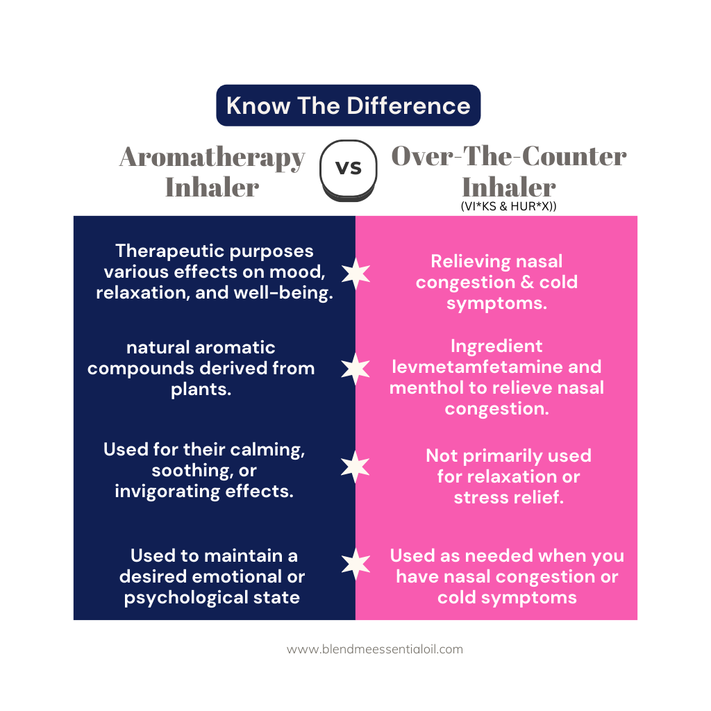 Stress & Anxiety Aromatherapy Inhaler